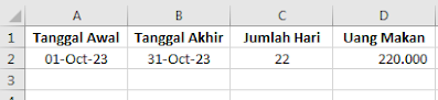 Menghitung Jumlah Hari Kerja